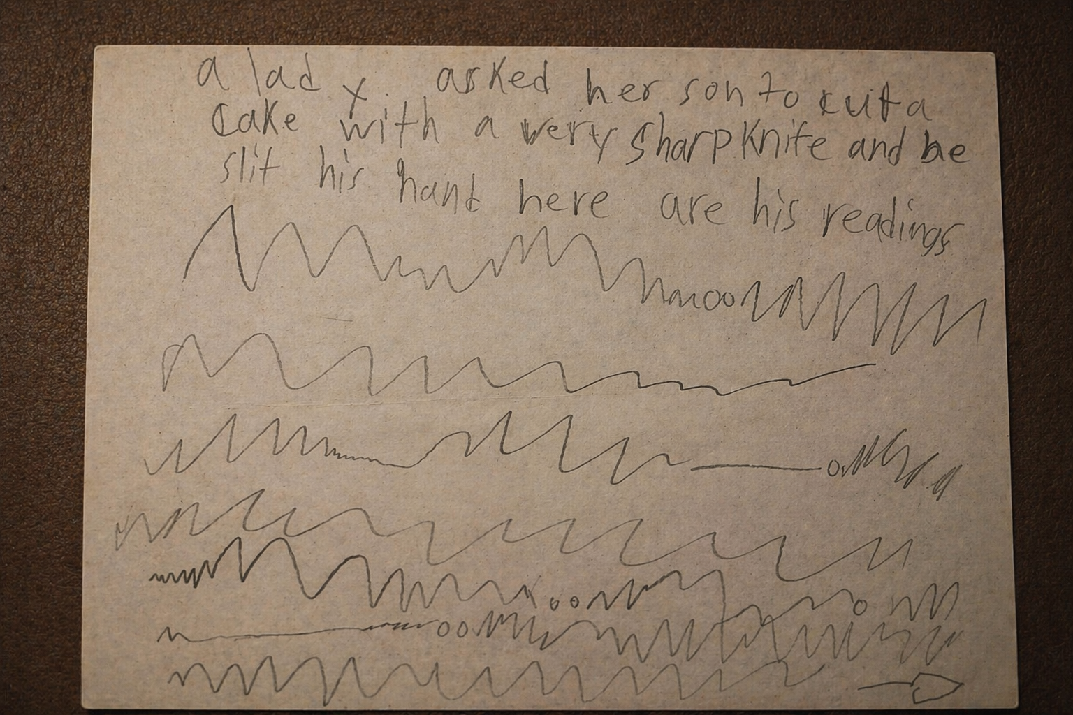 A child's handwritten chart. Caption: 'a lady asked her son to cut a cake with a very sharp knife and he slit his hand here are his readings', followed by wavy EKG-like lines drawn in pencil
